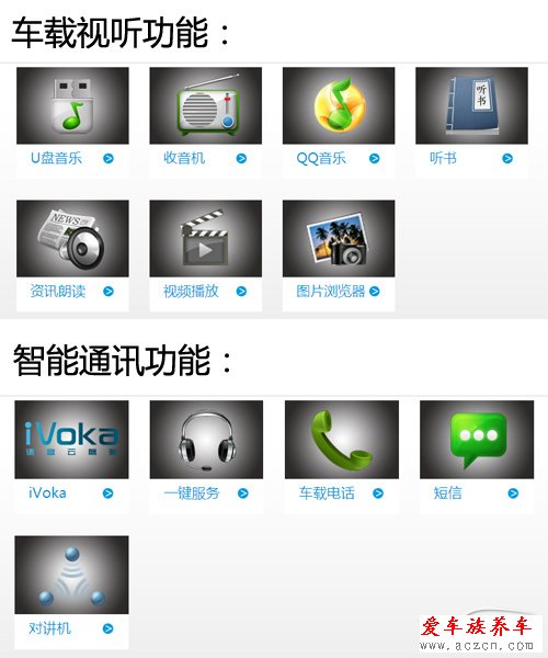 八零攻略 對比測試全新榮威550/?？怂谷龓? height=