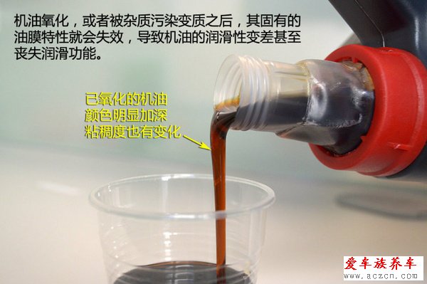 氧化之后便失效 已啟封機油該如何保存？