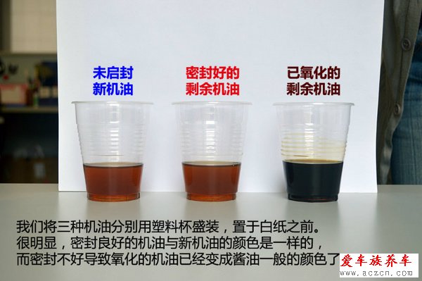 氧化之后便失效 已啟封機油該如何保存？