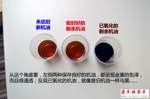 氧化之后便失效 已啟封機油該如何保存？