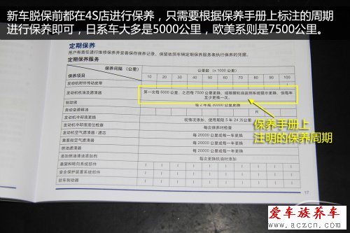 機(jī)油多久換一次？要根據(jù)環(huán)境變化而變化