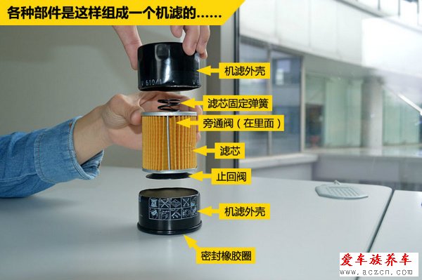 網(wǎng)購省錢要小心 教你五招挑選優(yōu)質(zhì)機油濾