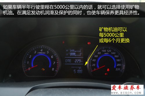 換什么機(jī)油好？ 機(jī)油導(dǎo)購之礦物機(jī)油篇