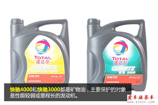 機(jī)油選購手冊（4）道達(dá)爾機(jī)油系列導(dǎo)購