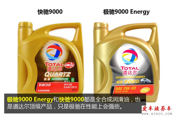 機(jī)油選購手冊（4）道達(dá)爾機(jī)油系列導(dǎo)購