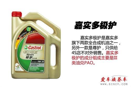 高富帥的選擇？機油導購之全合成機油篇