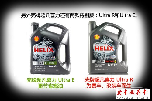 高富帥的選擇？機油導購之全合成機油篇