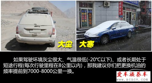 高富帥的選擇？機油導購之全合成機油篇
