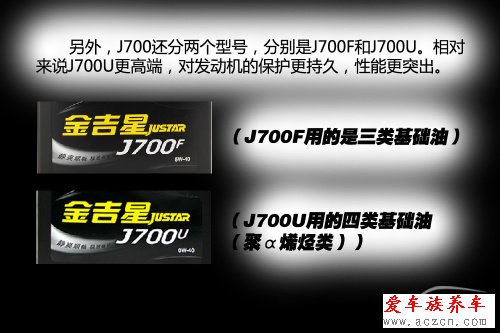 高富帥的選擇？機油導購之全合成機油篇