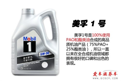 高富帥的選擇？機油導購之全合成機油篇
