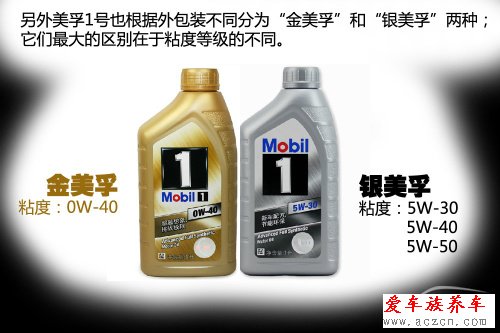 高富帥的選擇？機油導購之全合成機油篇
