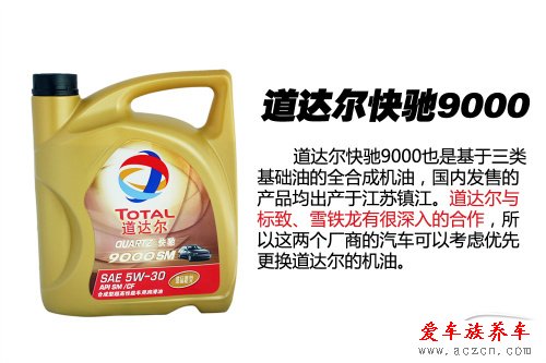 高富帥的選擇？機油導購之全合成機油篇