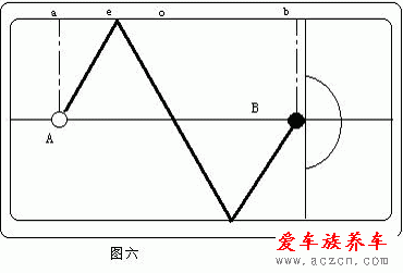 打臺球的技巧與方法